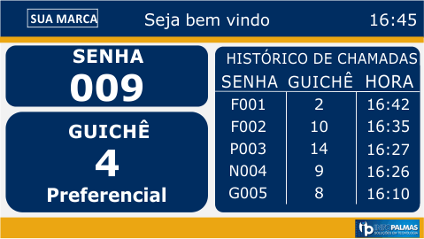 Painel de chamada de senha